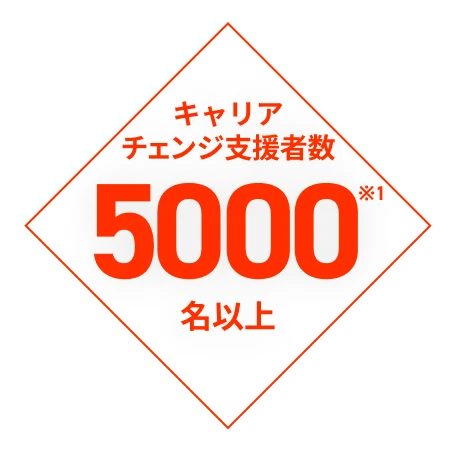 キャリアチェンジ支援者数5000名以上 ※1