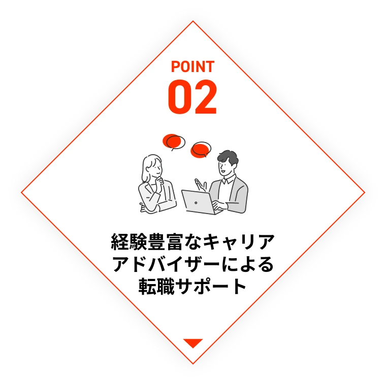 POINT02 経験豊富なキャリアアドバイザーによる転職サポート