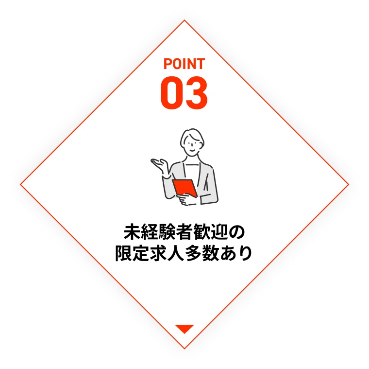 POINT03 未経験者歓迎の限定求人多数あり